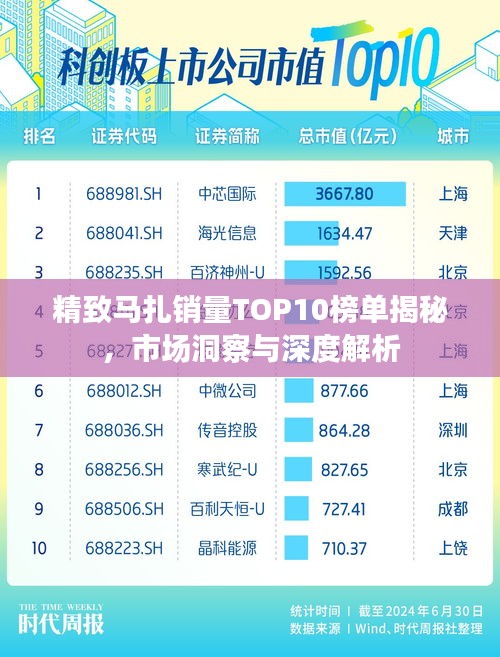 精致馬扎銷量TOP10榜單揭秘，市場洞察與深度解析