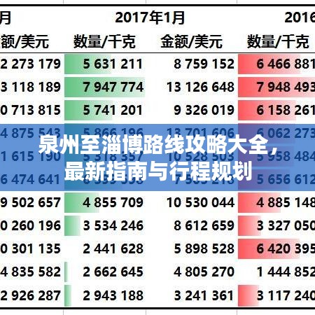 泉州至淄博路線攻略大全，最新指南與行程規(guī)劃