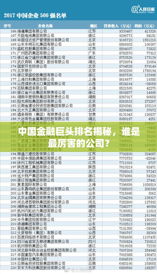 中國金融巨頭排名揭秘，誰是最厲害的公司？