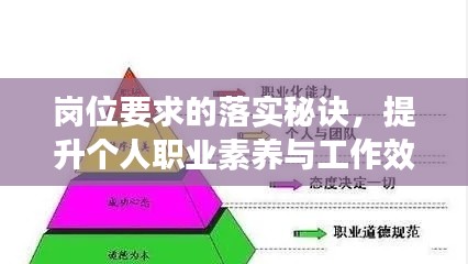 崗位要求的落實(shí)秘訣，提升個(gè)人職業(yè)素養(yǎng)與工作效率的實(shí)戰(zhàn)指南