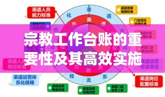 宗教工作臺賬的重要性及其高效實施策略探討