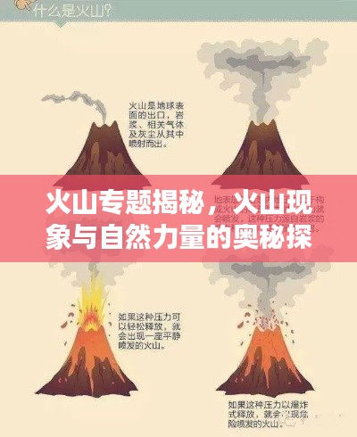 火山專題揭秘，火山現(xiàn)象與自然力量的奧秘探索