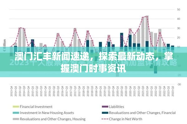 澳門匯豐新聞速遞，探索最新動(dòng)態(tài)，掌握澳門時(shí)事資訊