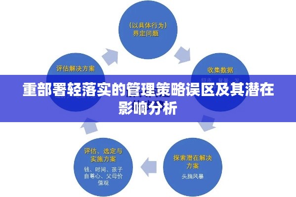 重部署輕落實的管理策略誤區(qū)及其潛在影響分析
