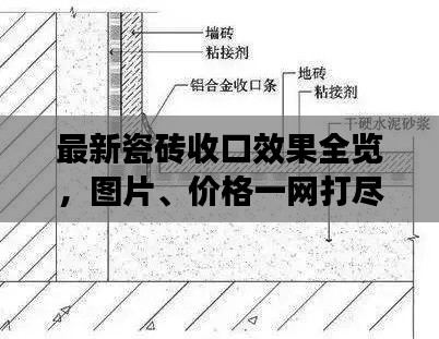 最新瓷磚收口效果全覽，圖片、價(jià)格一網(wǎng)打盡！