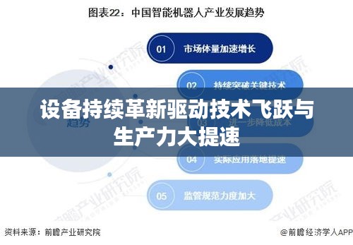 設(shè)備持續(xù)革新驅(qū)動技術(shù)飛躍與生產(chǎn)力大提速