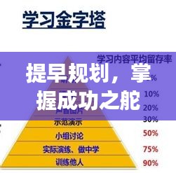 提早規(guī)劃，掌握成功之舵，關(guān)鍵在行動(dòng)決斷