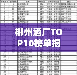 郴州酒廠TOP10榜單揭曉，大型酒廠排名及實力一覽