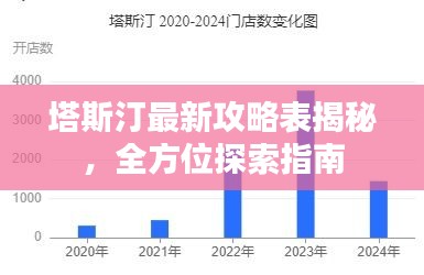 塔斯汀最新攻略表揭秘，全方位探索指南