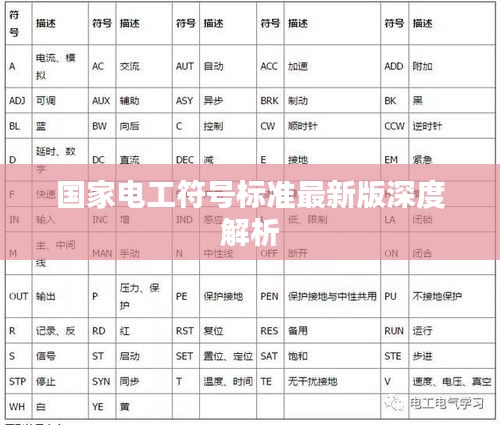 國家電工符號(hào)標(biāo)準(zhǔn)最新版深度解析