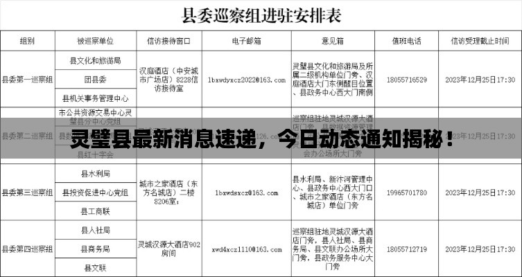 靈璧縣最新消息速遞，今日動態(tài)通知揭秘！