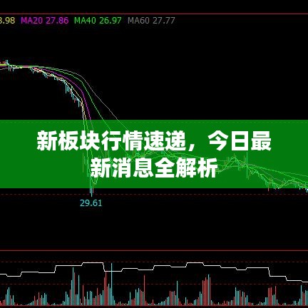 新板塊行情速遞，今日最新消息全解析