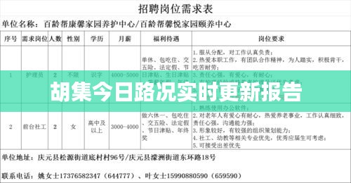 胡集今日路況實時更新報告