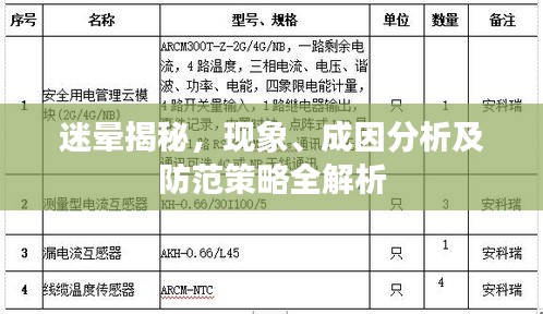 迷暈揭秘，現(xiàn)象、成因分析及防范策略全解析