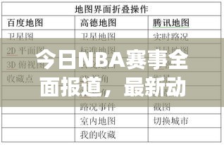 今日NBA賽事全面報(bào)道，最新動(dòng)態(tài)一網(wǎng)打盡