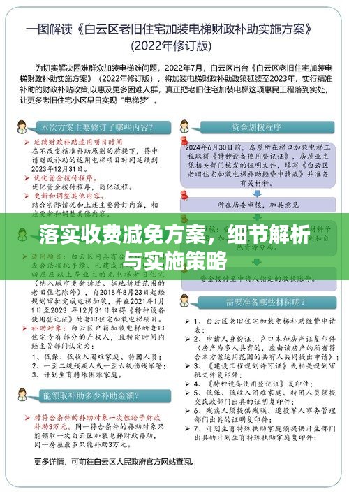 落實收費減免方案，細(xì)節(jié)解析與實施策略