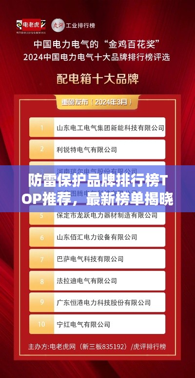 防雷保護品牌排行榜TOP推薦，最新榜單揭曉！