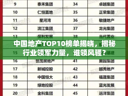 中國(guó)地產(chǎn)TOP10榜單揭曉，揭秘行業(yè)領(lǐng)軍力量，誰(shuí)領(lǐng)風(fēng)騷？