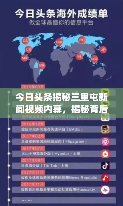 今日頭條揭秘三里屯新聞視頻內(nèi)幕，揭秘背后的故事與熱點(diǎn)熱議