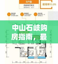 中山石岐購房指南，最新攻略助你輕松置業(yè)