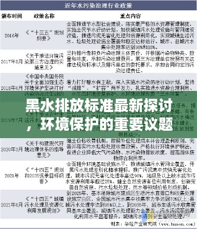 黑水排放標(biāo)準(zhǔn)最新探討，環(huán)境保護(hù)的重要議題