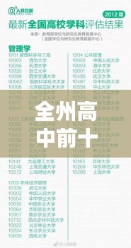 全州高中前十名學(xué)霸榜單揭曉，優(yōu)秀學(xué)子成就矚目輝煌