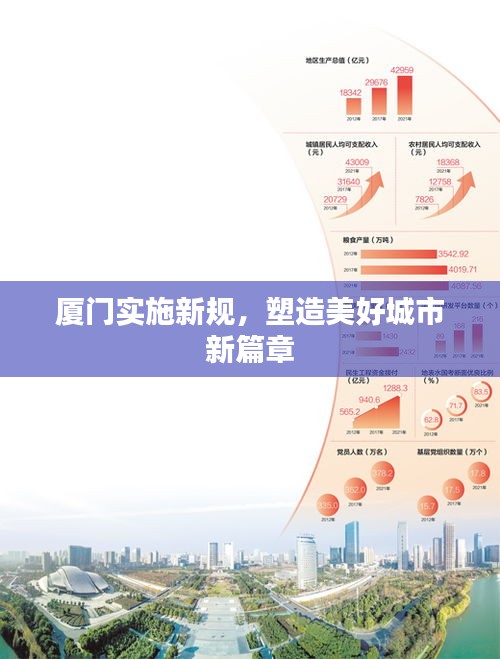 廈門實施新規(guī)，塑造美好城市新篇章