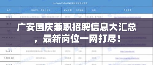 廣安國(guó)慶兼職招聘信息大匯總，最新崗位一網(wǎng)打盡！