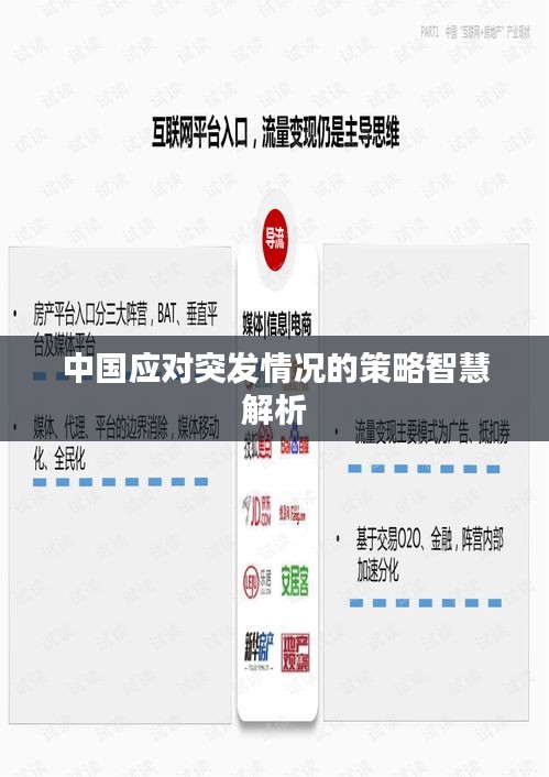 中國應對突發(fā)情況的策略智慧解析