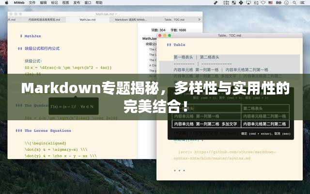 Markdown專(zhuān)題揭秘，多樣性與實(shí)用性的完美結(jié)合！