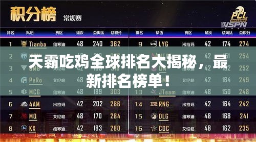 天霸吃雞全球排名大揭秘，最新排名榜單！
