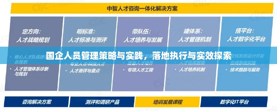 國(guó)企人員管理策略與實(shí)踐，落地執(zhí)行與實(shí)效探索