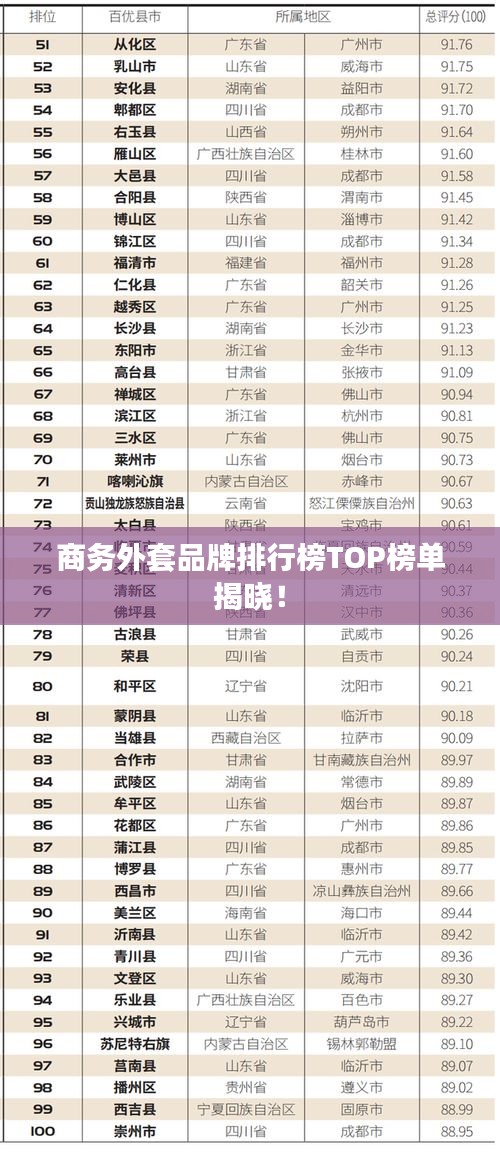 商務(wù)外套品牌排行榜TOP榜單揭曉！